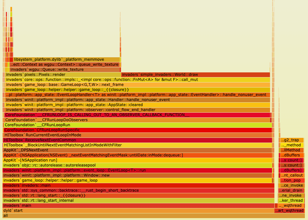 flamegraph of space invaders example