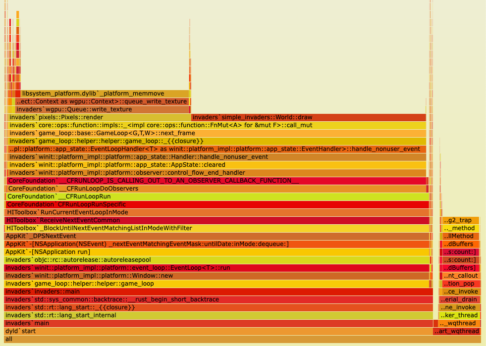 flamegraph of space invaders example